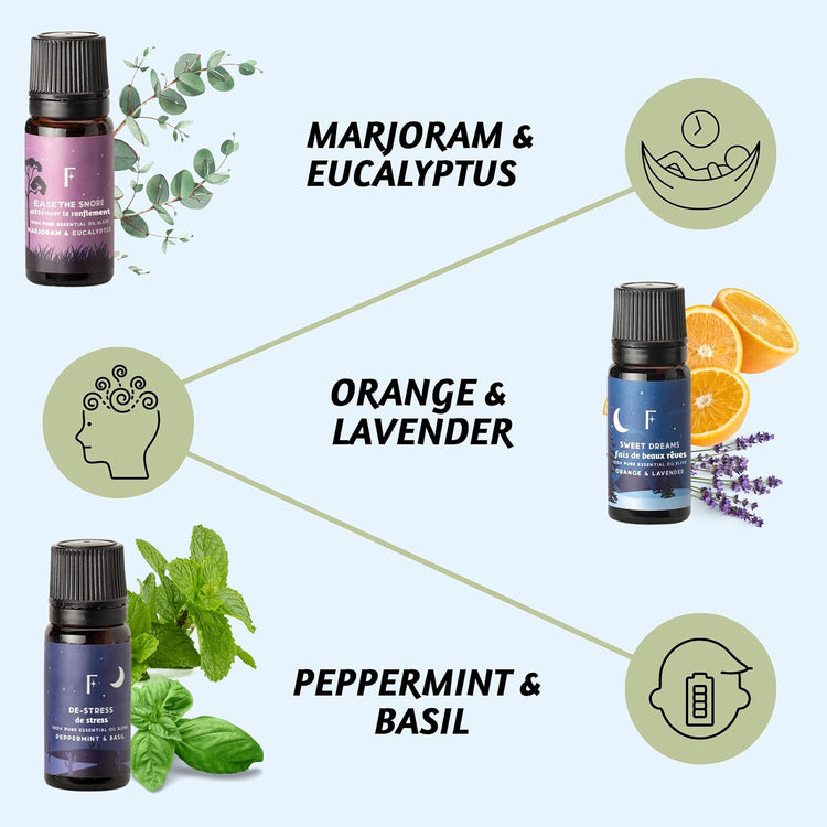 Sleep Essential Oils for Diffusers for Home - Set of 6 | Premium Relaxing Essential Oil Set for Sleep Essentials, Aromatherapy & Meditation | Lavender, Peppermint, Jasmine Eucalyptus Orange by Cosmic Inventory