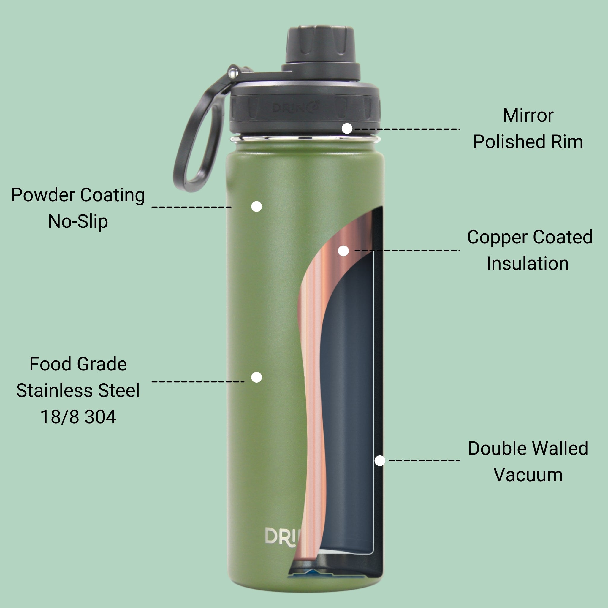 DRINCO® 22oz Stainless Steel Sport Water Bottle - Forest by Orchid Lavender Water Bottles