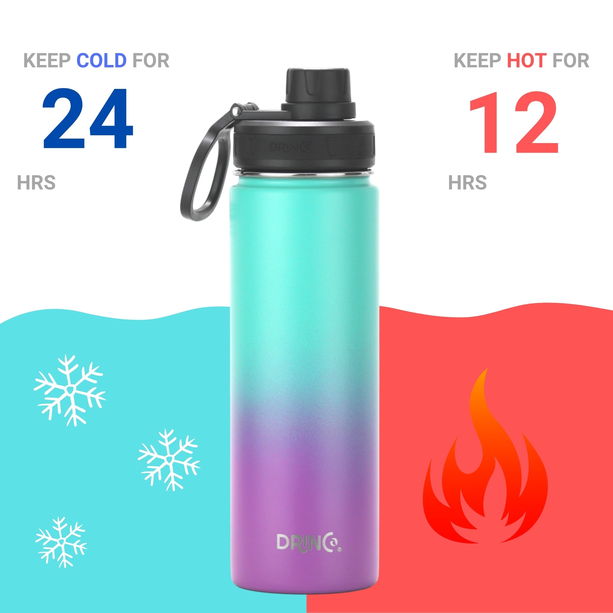 DRINCO® 22oz Stainless Steel Sport Water Bottle - Ombre Fuschia Teal by Orchid Lavender Water Bottles