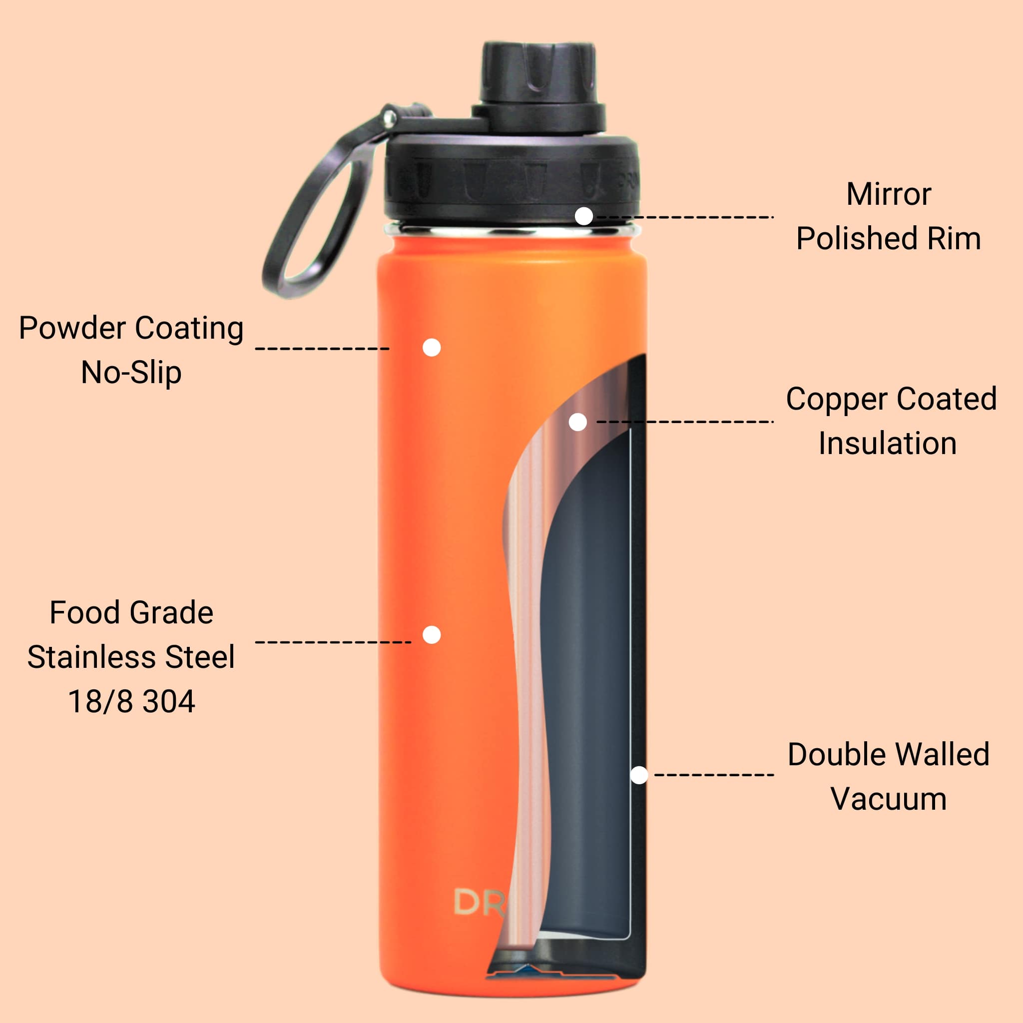 DRINCO® 22oz Stainless Steel Sport Water Bottle - Orange by Orchid Lavender Water Bottles