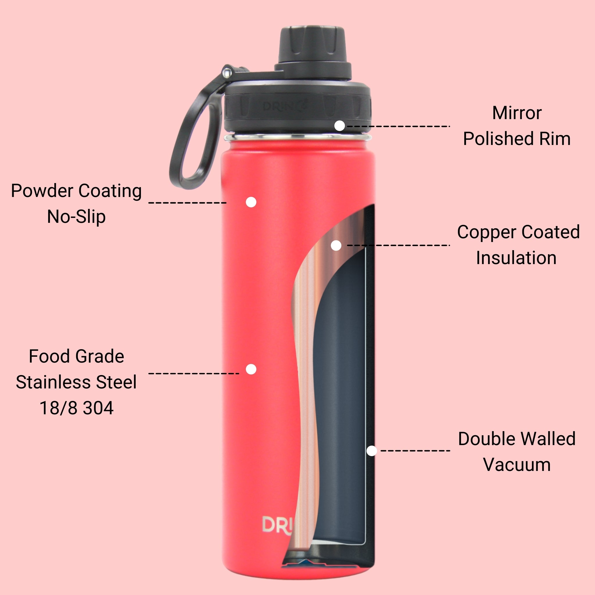 DRINCO® 22oz Stainless Steel Sport Water Bottle - Barn Red by Orchid Lavender Water Bottles