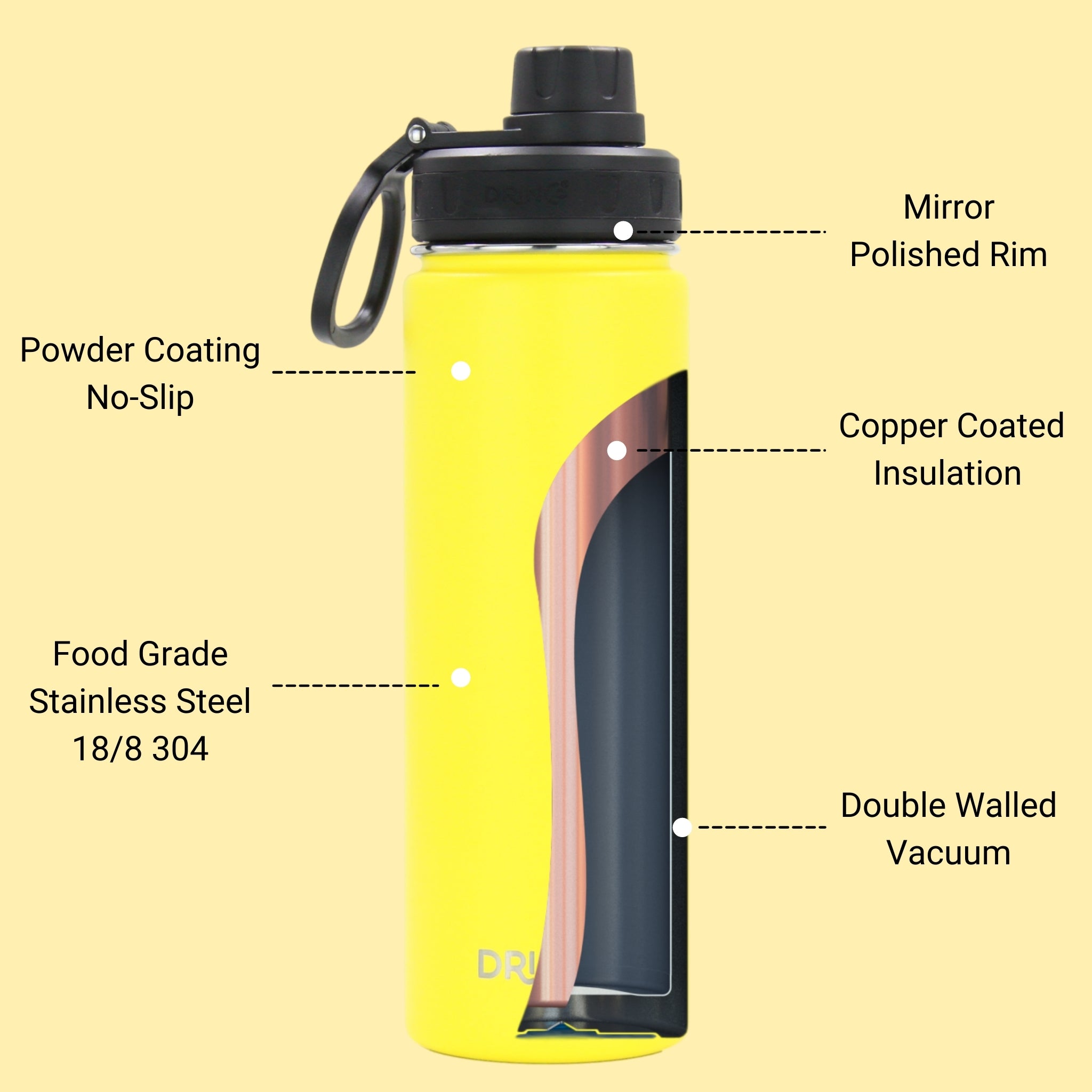 DRINCO® 22oz Stainless Steel Sport Water Bottle - Illuminating Yellow by Orchid Lavender Water Bottles