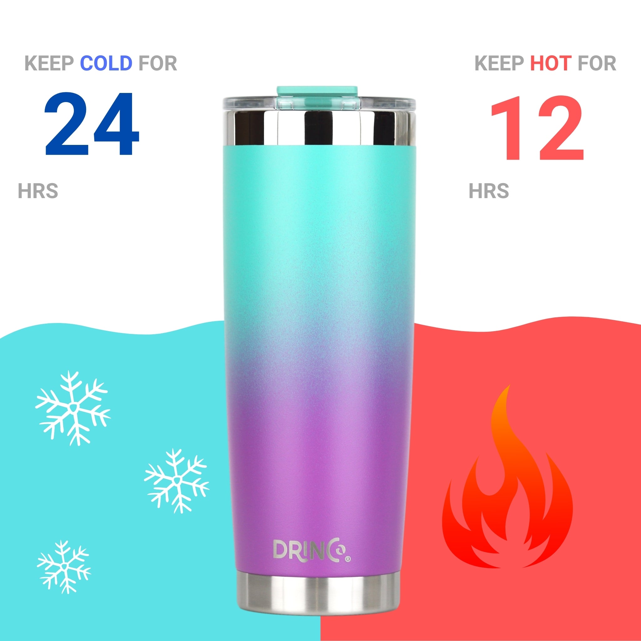 DRINCO® 20oz Insulated Tumbler Spill Proof Lid 2 Straws(Ombre Teal) by Orchid Lavender Tumblers