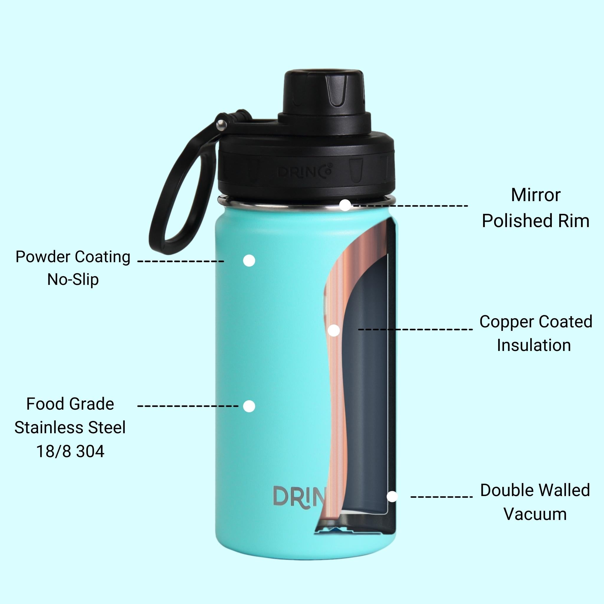 DRINCO® 14oz Stainless Steel Sport Water Bottle - Teal by Orchid Lavender Outdoor Recreation