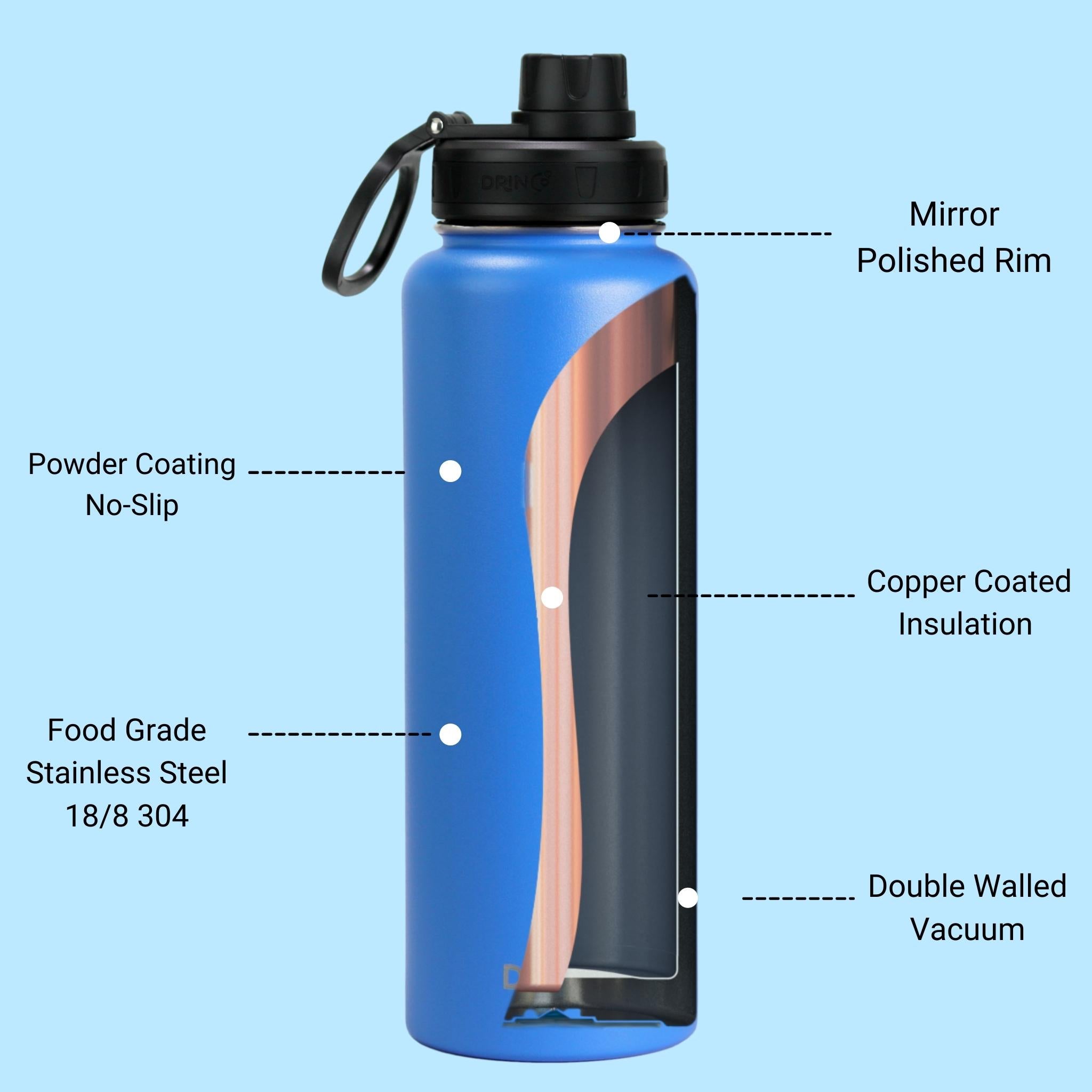 DRINCO® 40oz Stainless Steel Sport Water Bottle - Royal Blue by Orchid Lavender Water Bottles