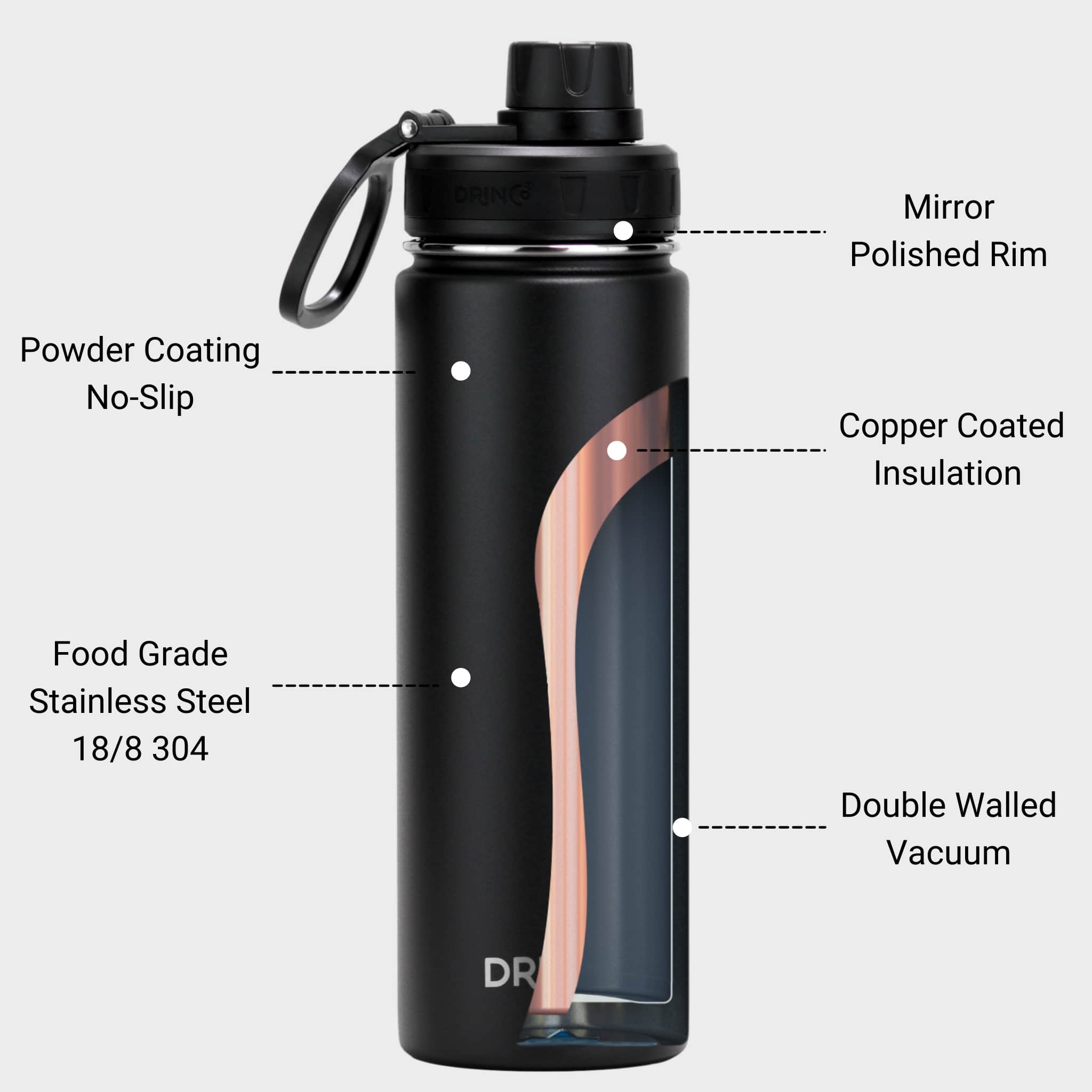 DRINCO® 22oz Stainless Steel Sport Water Bottle - Black by Orchid Lavender Water Bottles