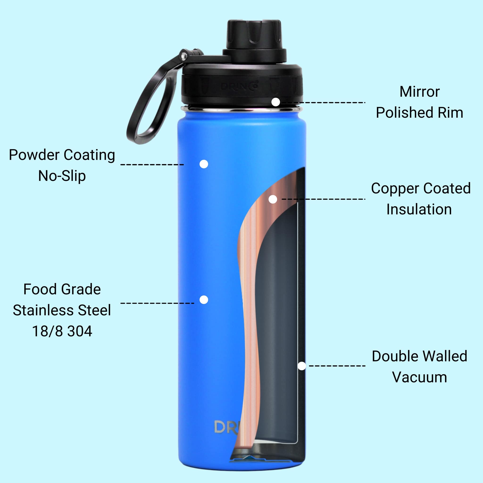 DRINCO® 22oz Stainless Steel Sport Water Bottle - Royal Blue by Orchid Lavender Water Bottles
