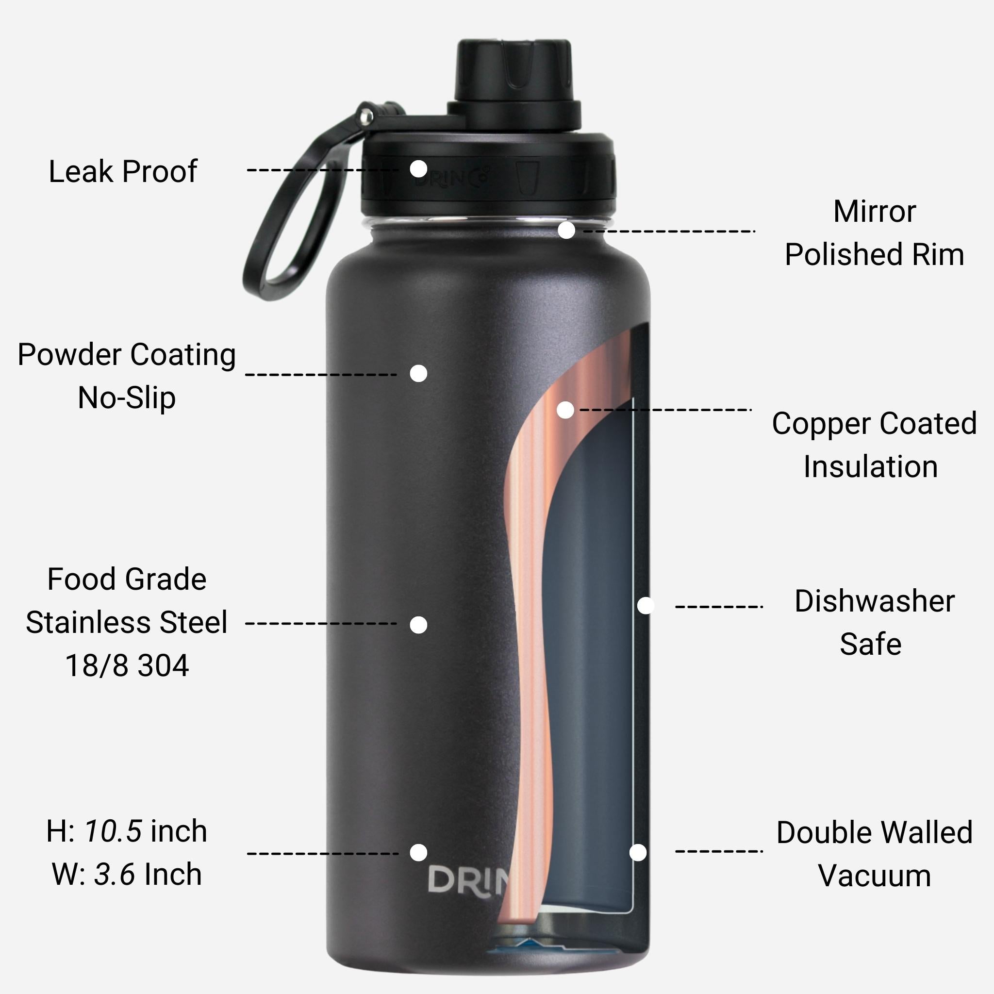 DRINCO® 32oz Stainless Steel Water Bottle-Thin Green-Black by Orchid Lavender Water Bottles