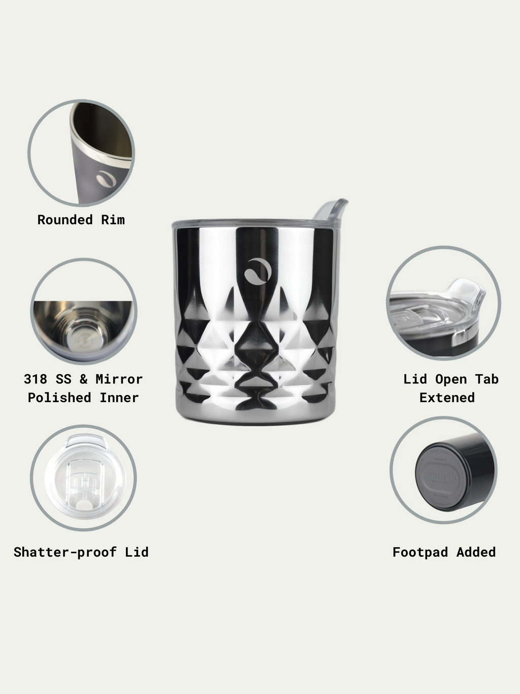 DRINCO- 10oz Vacuum Insulated Tumbler Whiskey Glass GULT (Diamond) by Orchid Lavender Tumblers