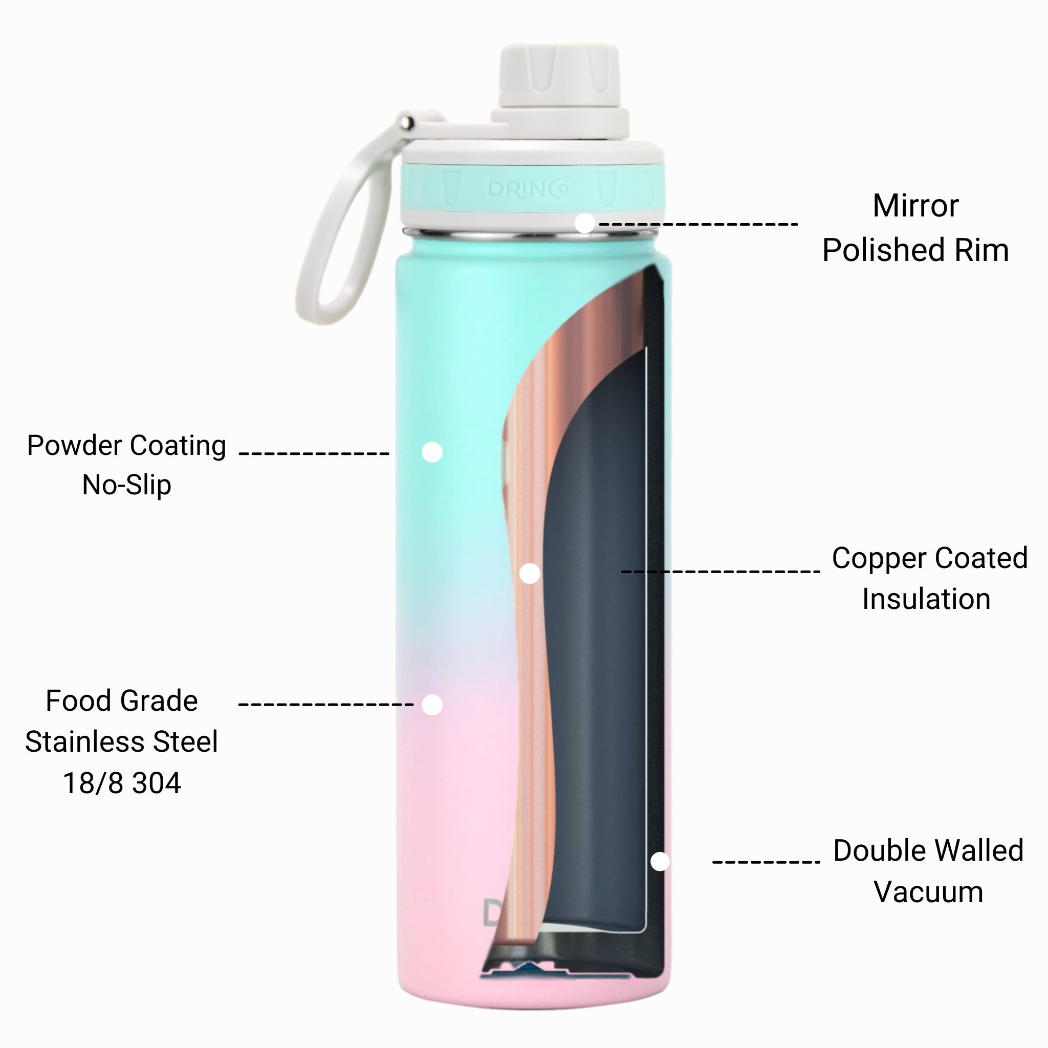 DRINCO® 22oz Stainless Steel Sport Water Bottle - Macaron by Orchid Lavender Water Bottles