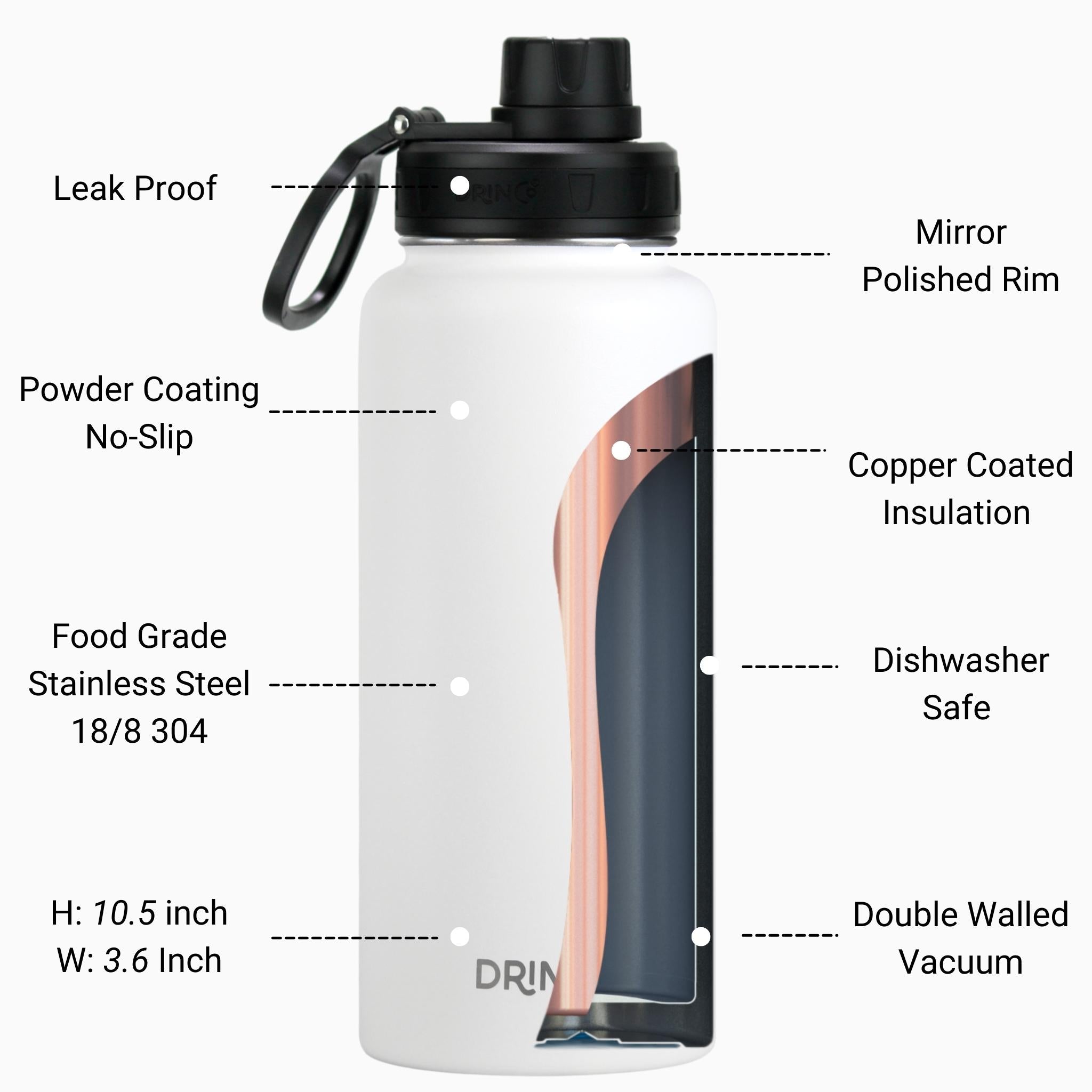 DRINCO® 32oz Stainless Steel Water Bottle-US Flag Color-Artic White by Orchid Lavender Water Bottles