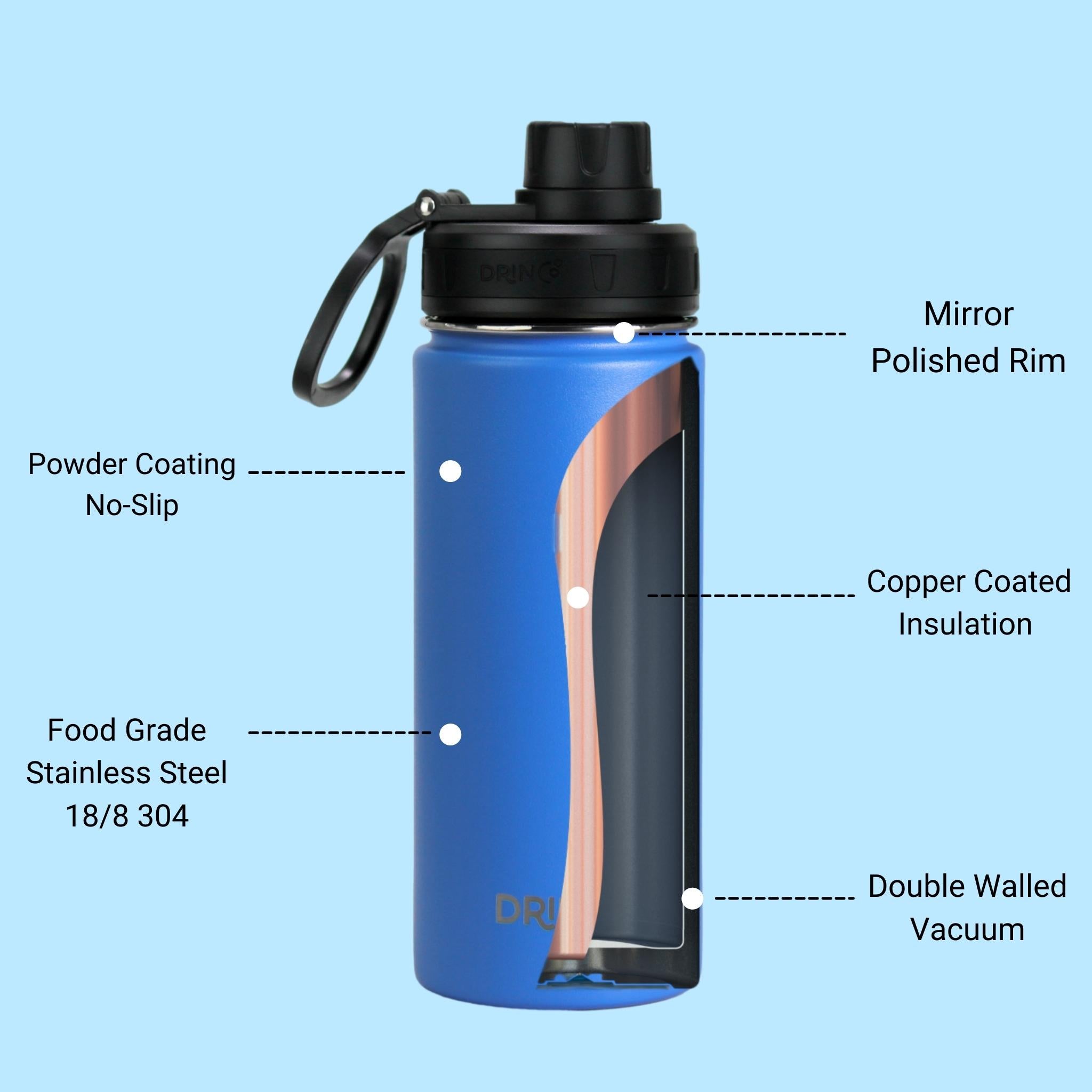 DRINCO® 18oz Stainless Steel Sport Water Bottle - Royal Blue by Orchid Lavender Water Bottles