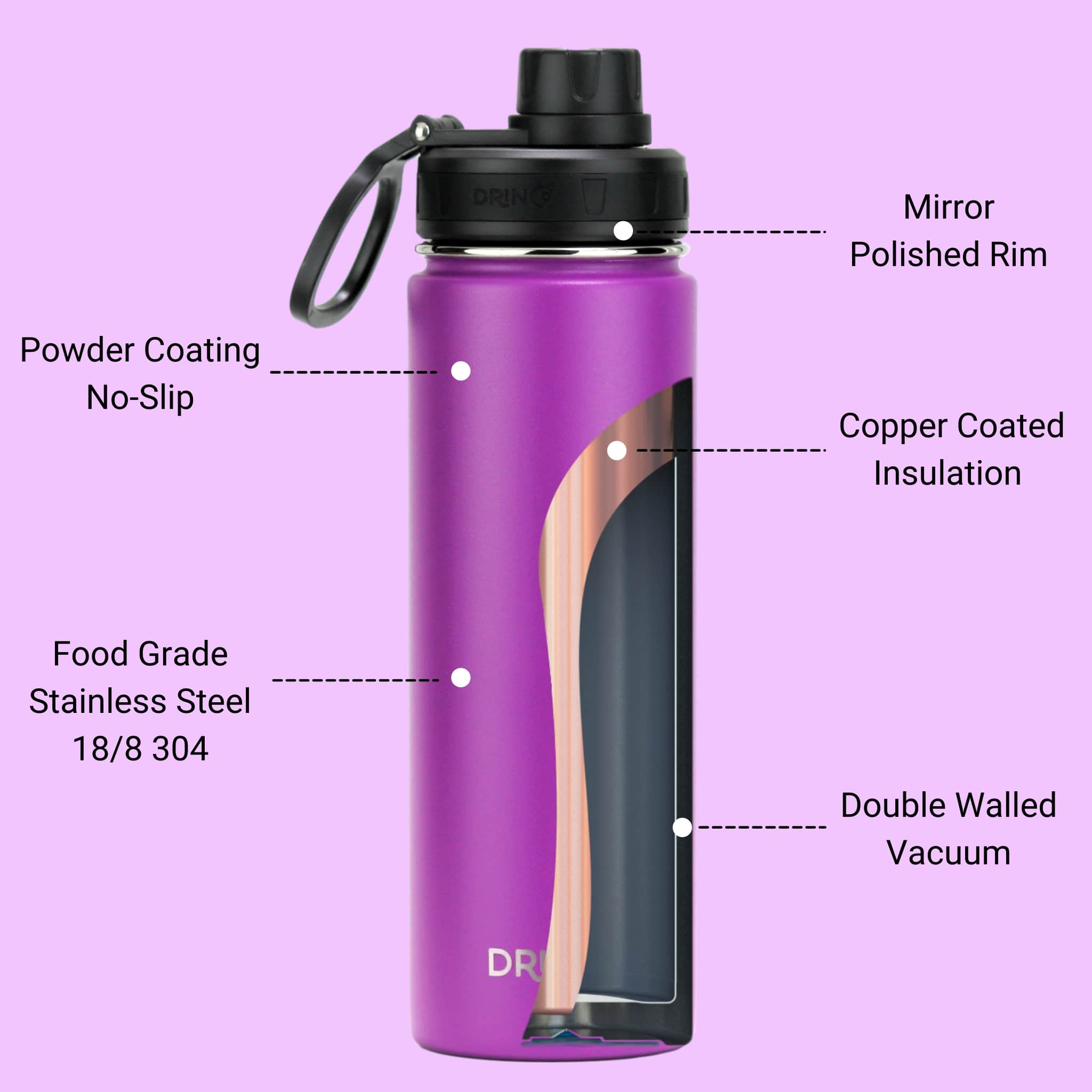 DRINCO® 22oz Stainless Steel Sport Water Bottle - Deep Purple by Orchid Lavender Water Bottles
