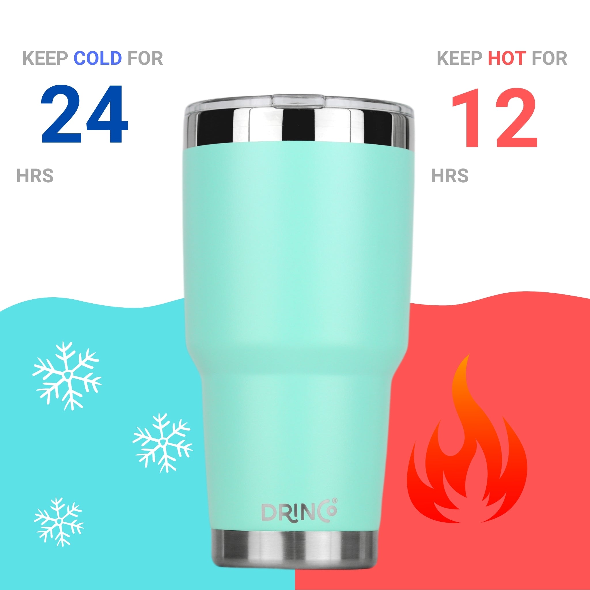 DRINCO® 30oz Insulated Tumbler Spill Proof Lid w/2 Straws (Teal) by Orchid Lavender Tumblers