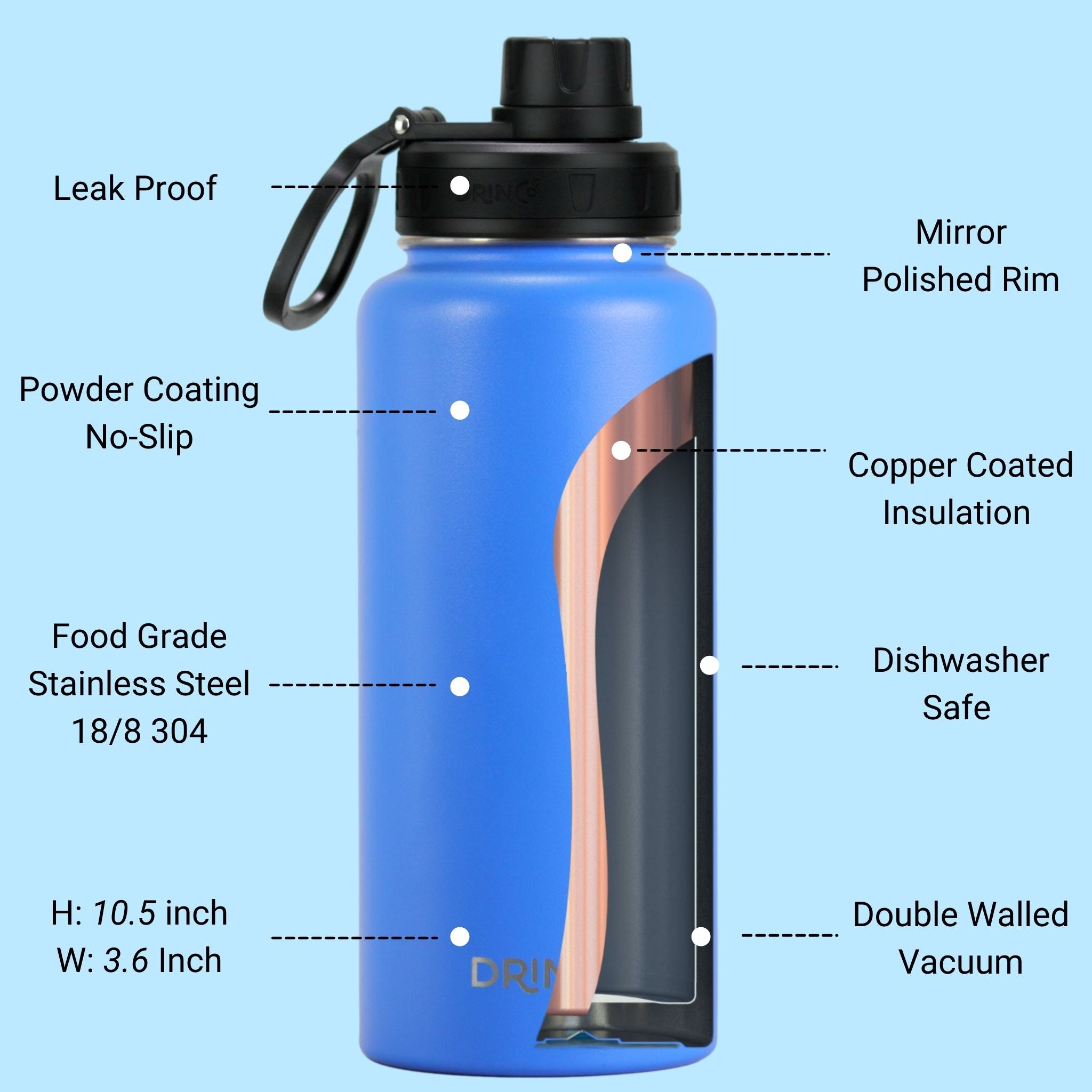 DRINCO® 32oz Stainless Steel Water Bottle-US Flag Color-Royal Blue by Orchid Lavender Water Bottles