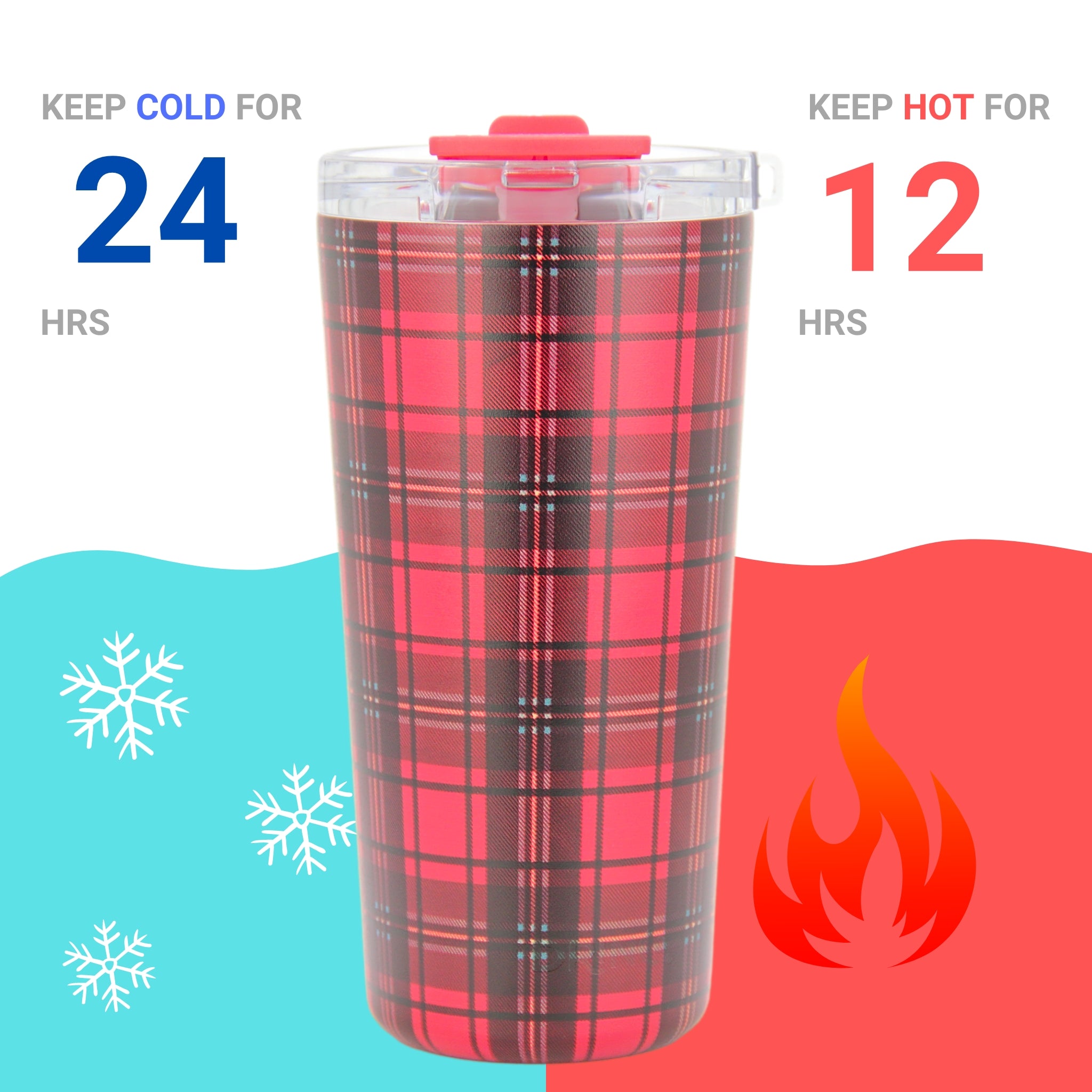 DRINCO® Seattle 20oz Insulated Tumbler Leakproof w/straw-Tartan Plaid by Orchid Lavender Tumblers