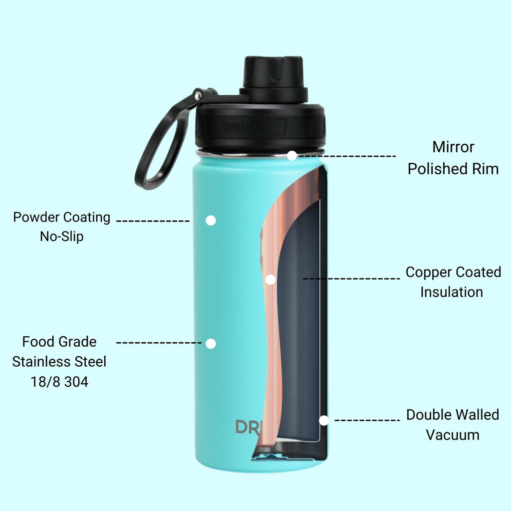 DRINCO® 18oz Stainless Steel Sport Water Bottle - Teal by Orchid Lavender Water Bottles