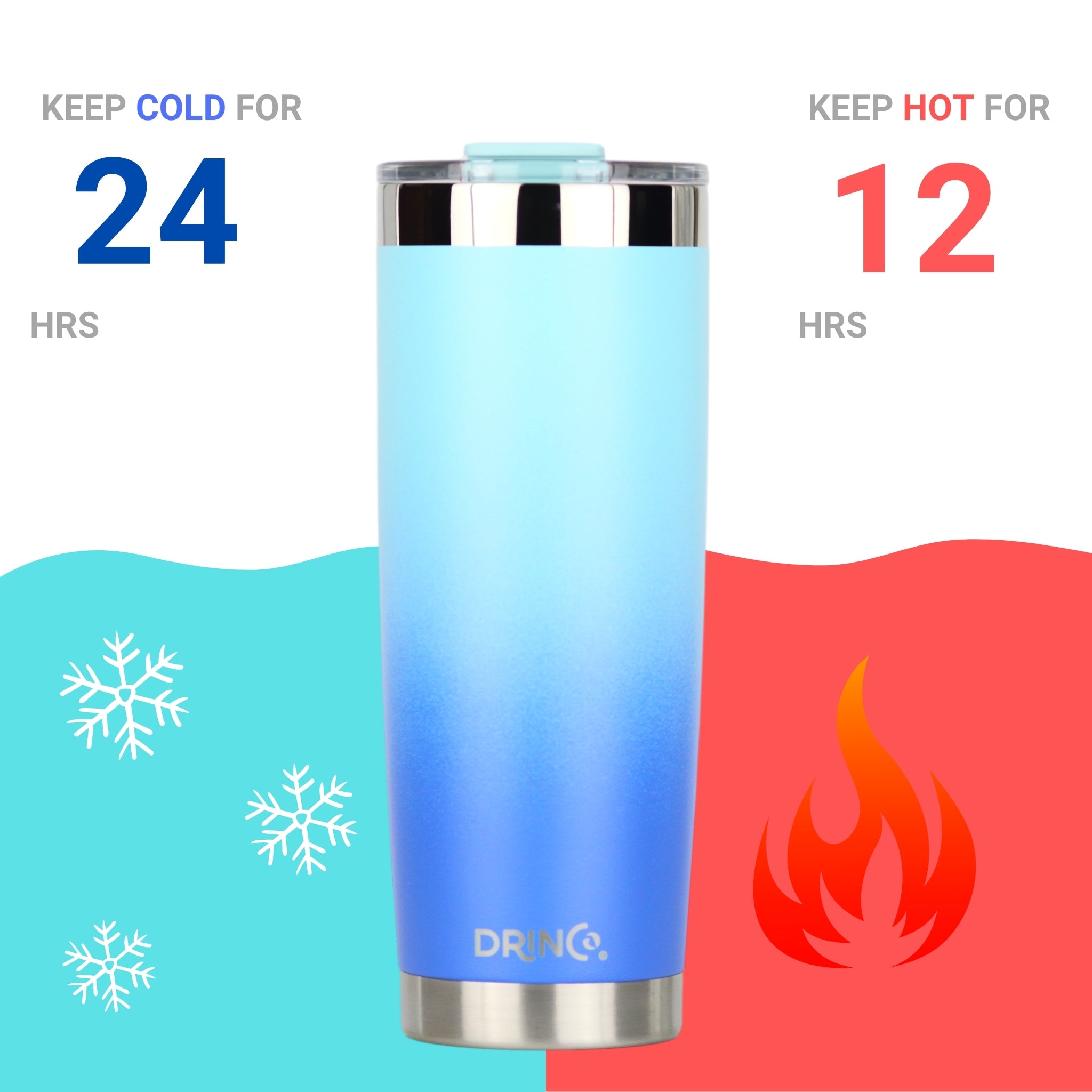 DRINCO® 20oz Insulated Tumbler Spill Proof Lid 2 Straws(SkyBlue) by Orchid Lavender Tumblers