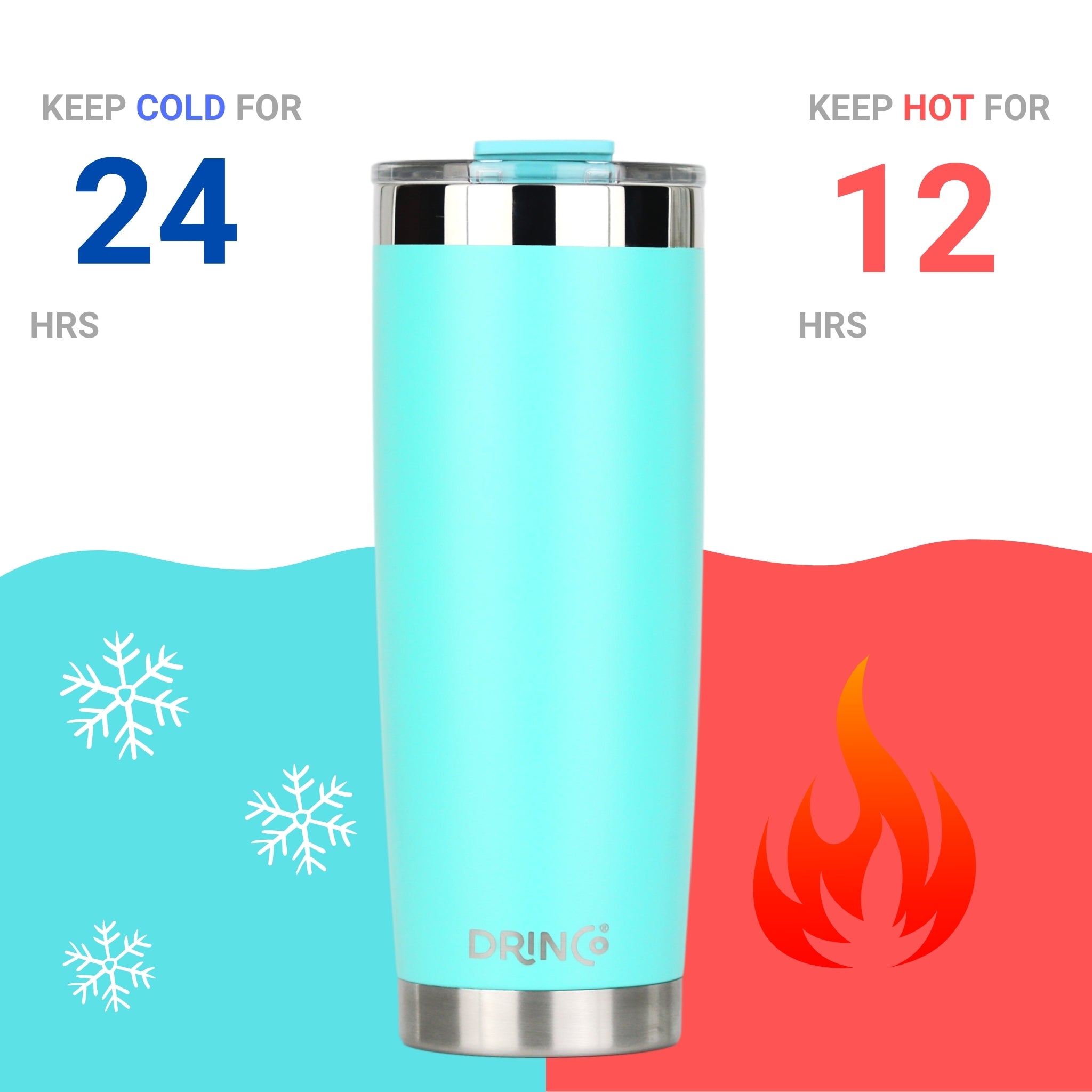 DRINCO® 20oz Insulated Tumbler w/Spill Proof Lid, 2 Straws(Teal) by Orchid Lavender Tumblers