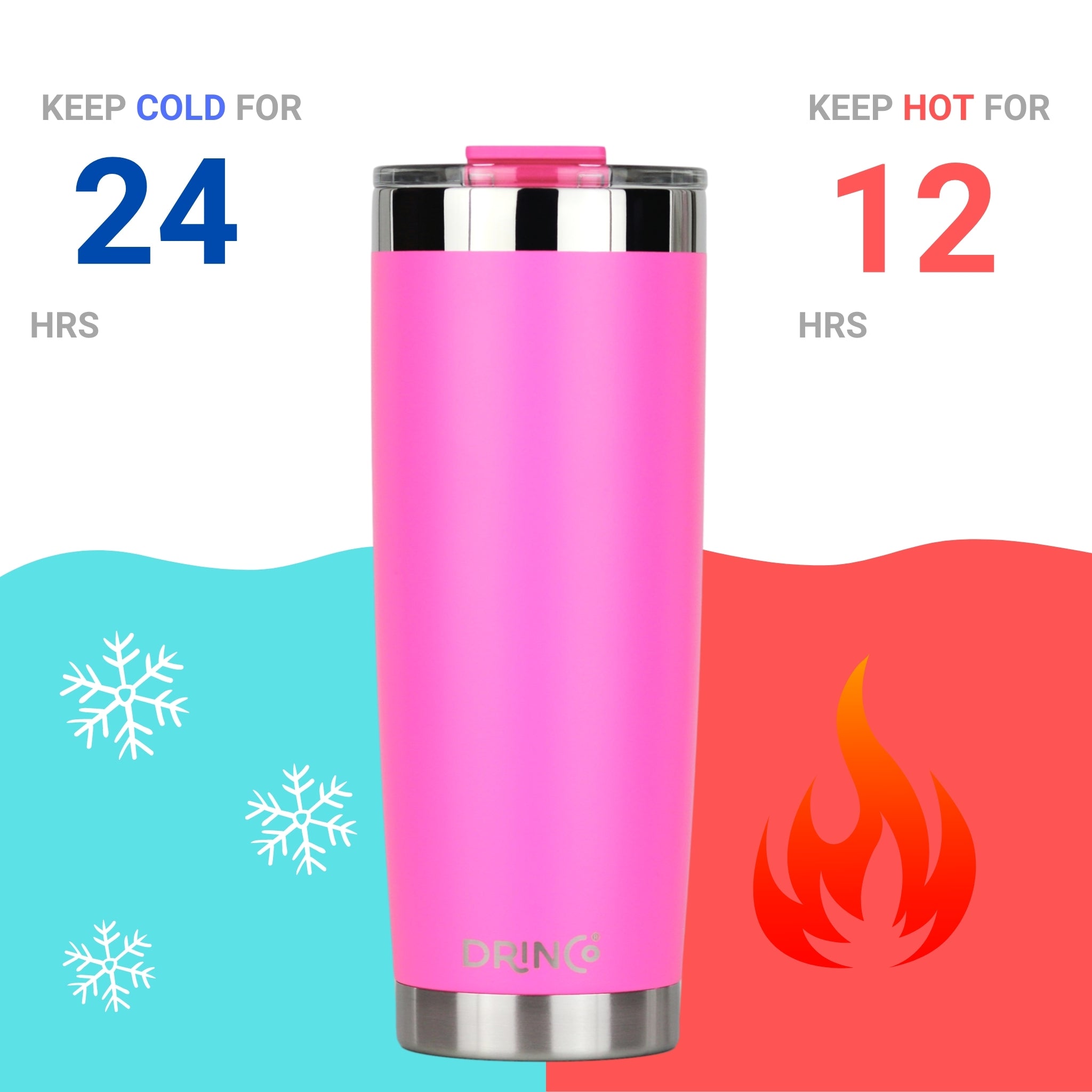 DRINCO® 20oz Insulated Tumbler Spill Proof Lid 2 Straws(Island Pink) by Orchid Lavender Tumblers