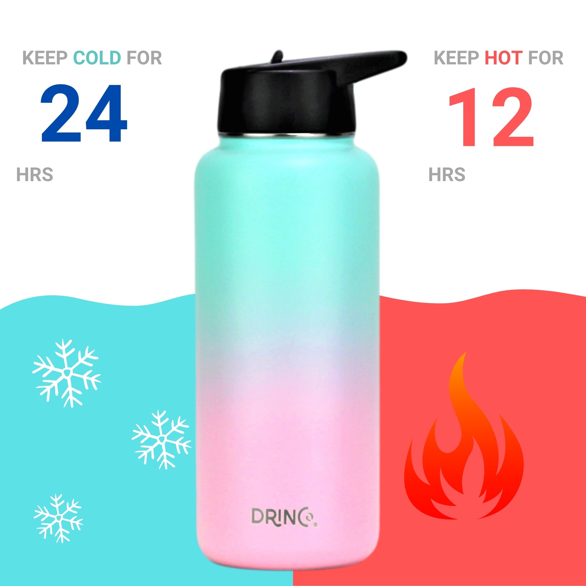 DRINCO® 32oz Stainless Steel Water Bottle (3 lids) - Macaron by Orchid Lavender Water Bottles