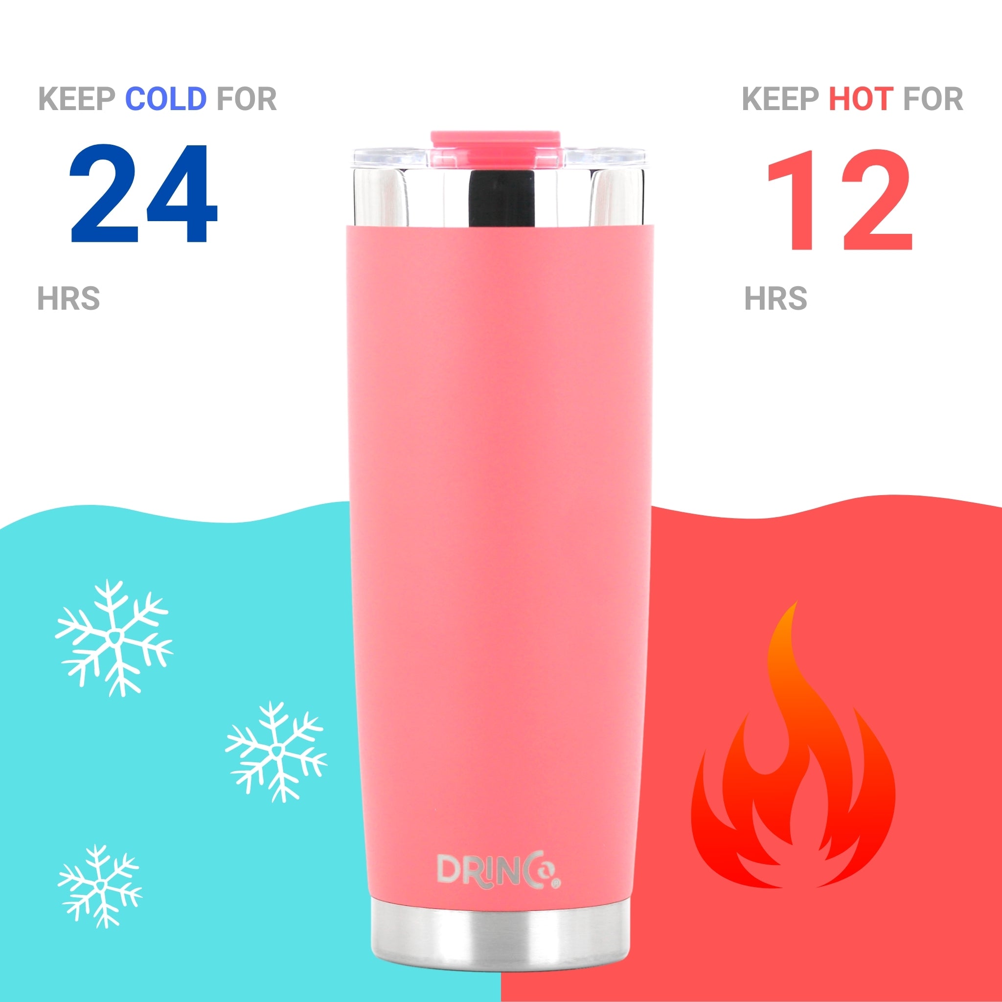 DRINCO® 20oz Insulated Tumbler w/Spill Proof Lid (Coral Paradise) by Orchid Lavender Tumblers