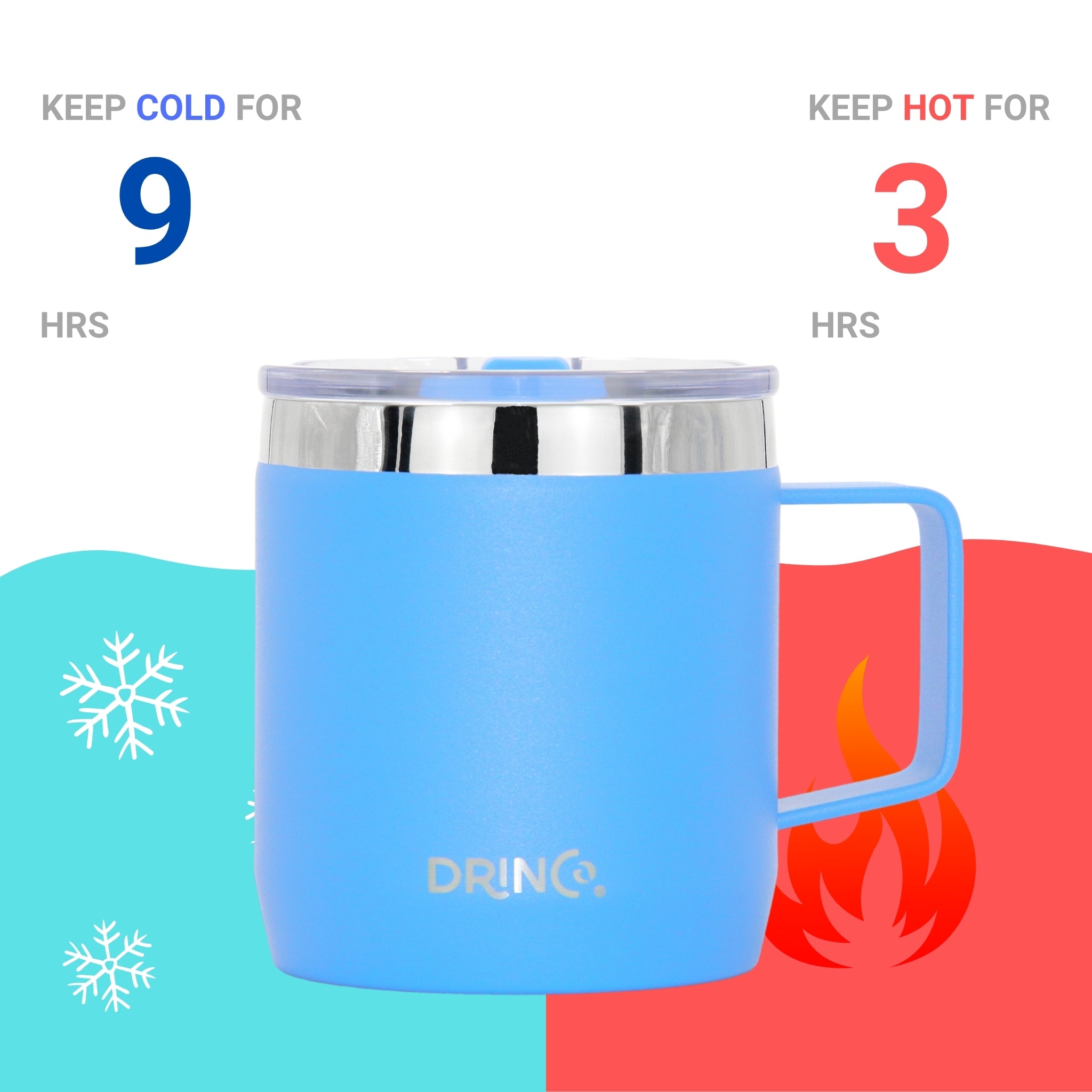 DRINCO® 14 oz Coffee Mug Vacuum Insulated Camping Mug Double Wall by Orchid Lavender Travel Mugs