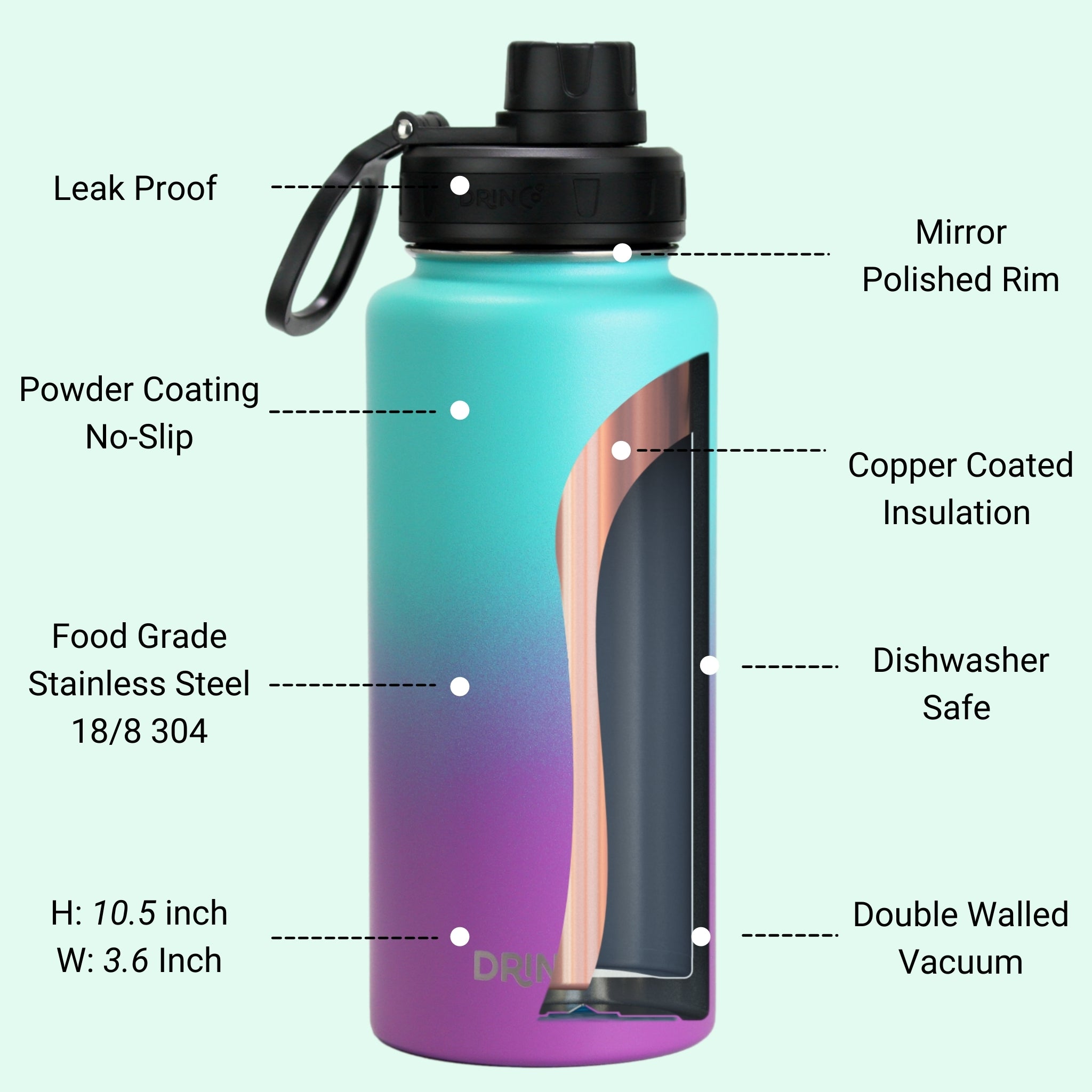 DRINCO® 32oz Stainless Steel Water Bottle - Ombre Fuchsia Teal by Orchid Lavender Water Bottles