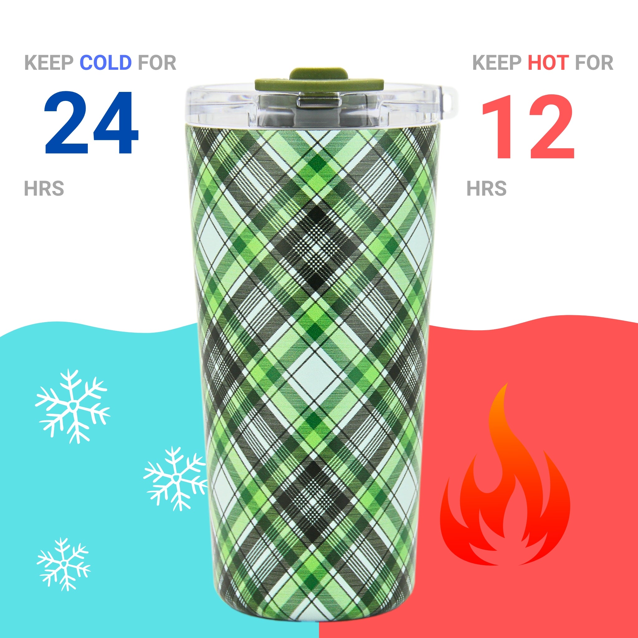 DRINCO® Seattle 20oz Insulated Tumbler Leakproof w/straw-Ireland Plaid by Orchid Lavender Tumblers