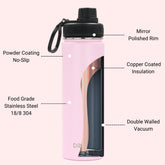 DRINCO® 22oz Stainless Steel Sport Water Bottle - Flamingo Pink by Orchid Lavender Water Bottles