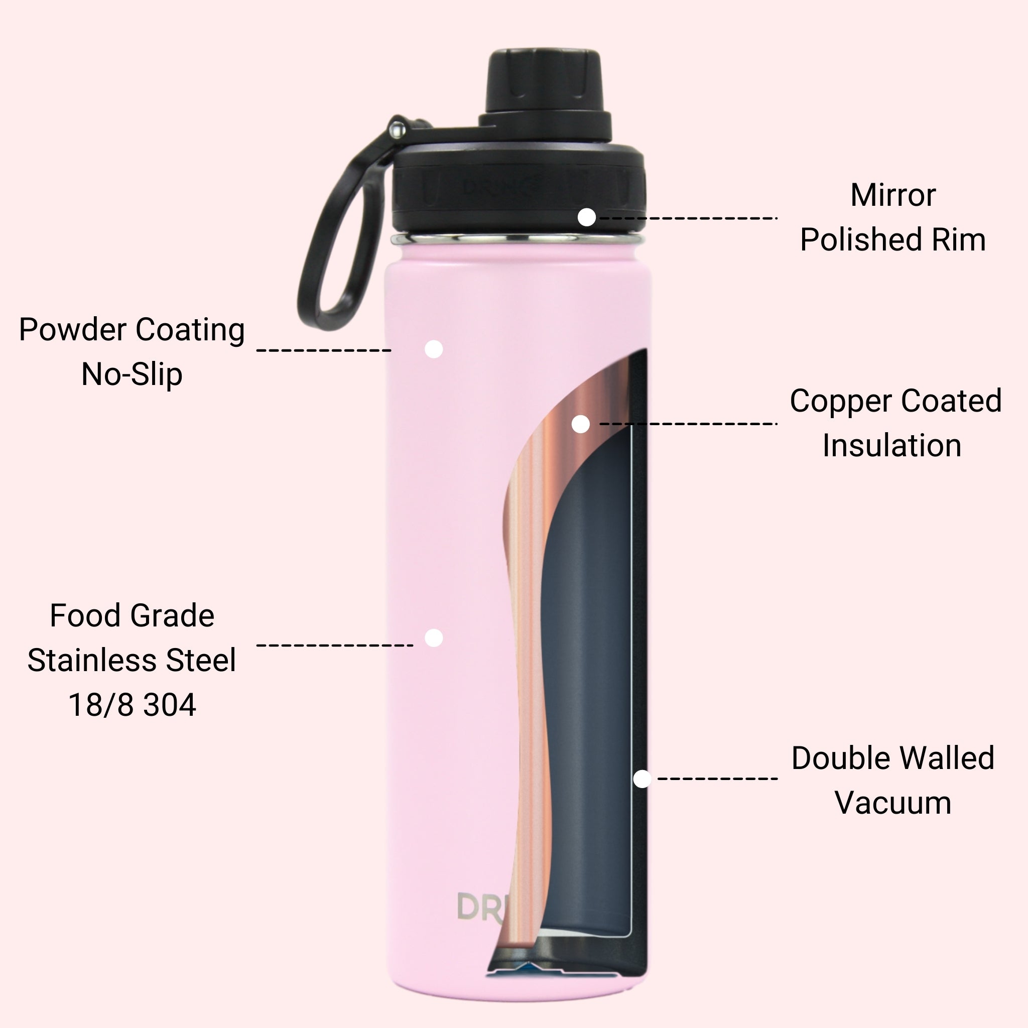DRINCO® 22oz Stainless Steel Sport Water Bottle - Flamingo Pink by Orchid Lavender Water Bottles