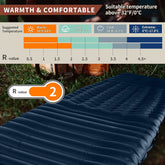 Camfy P3 Air Sleeping Pad by Indigo Eurybia Outdoor Recreation