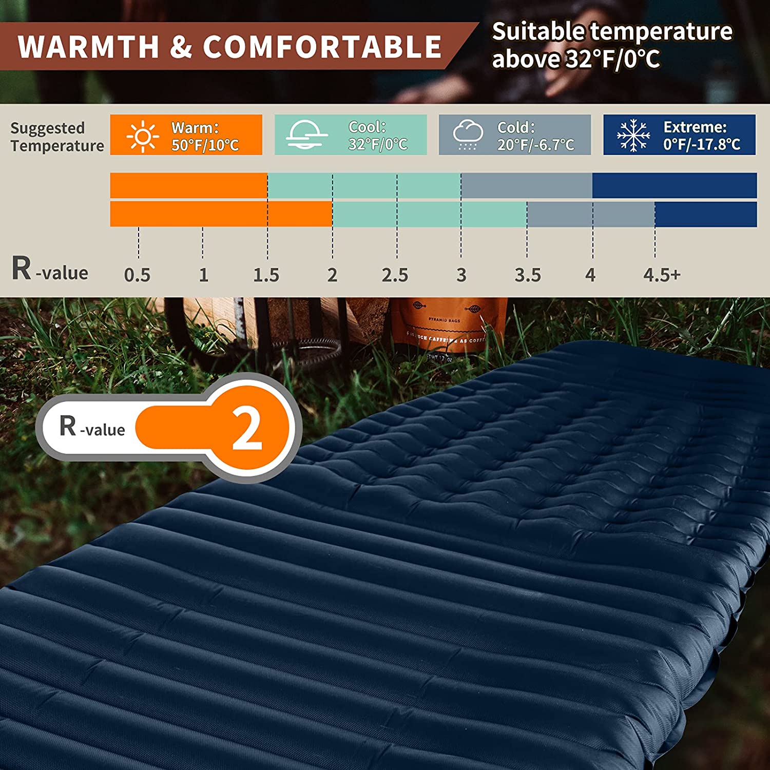 Camfy P3 Air Sleeping Pad by Indigo Eurybia Outdoor Recreation