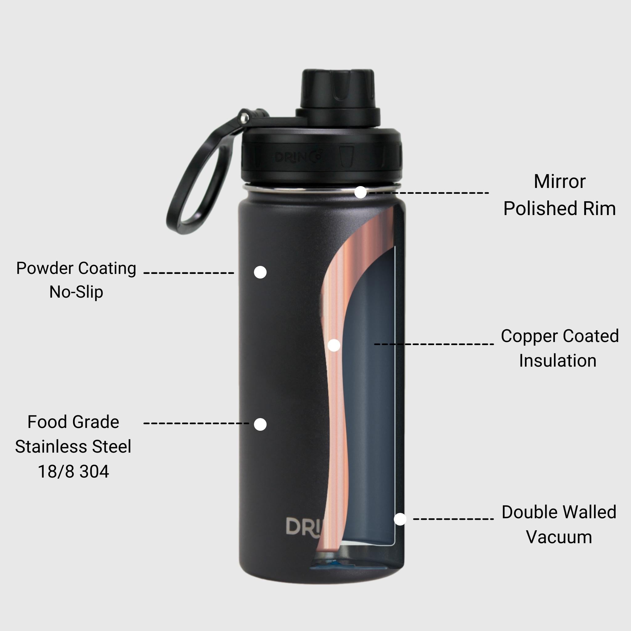 DRINCO® 18oz Stainless Steel Sport Water Bottle - Black by Orchid Lavender Water Bottles