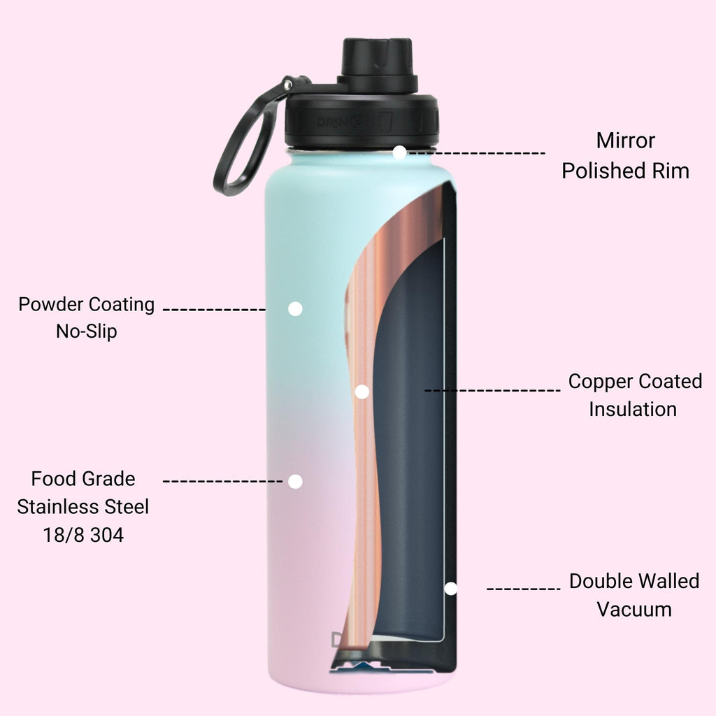 DRINCO® 40oz Stainless Steel Sport Water Bottle - Macaron by Orchid Lavender Water Bottles
