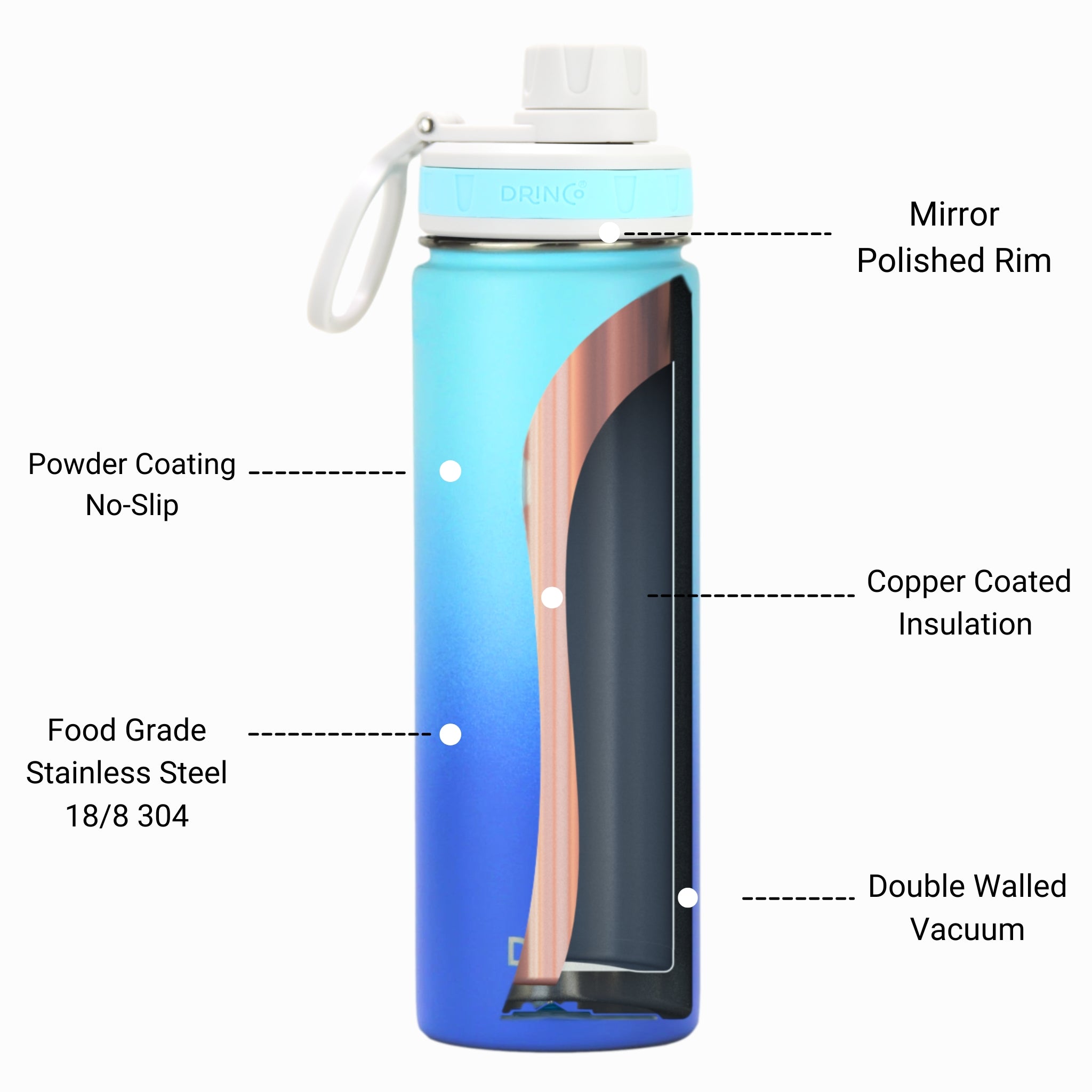 DRINCO® 22oz Stainless Steel Sport Water Bottle - Morning Sky Blue by Orchid Lavender Water Bottles